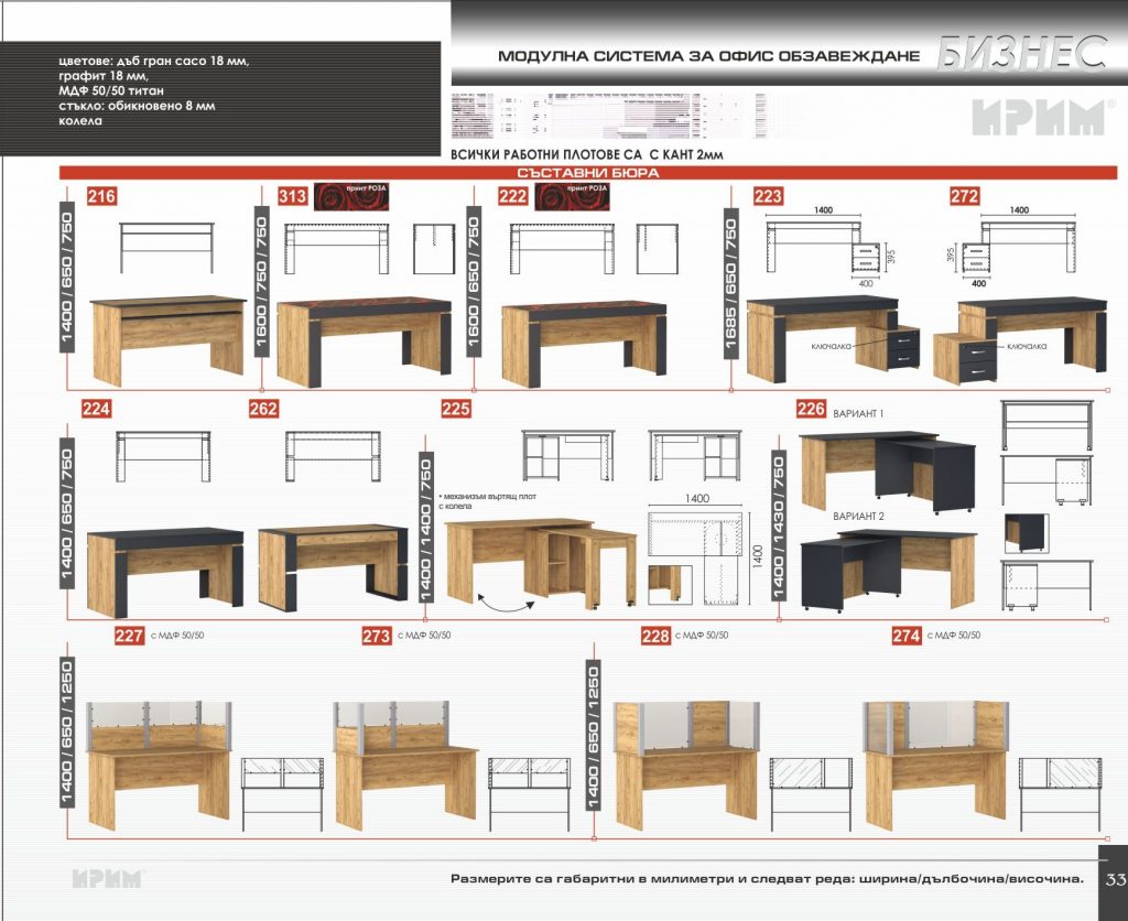 Бюра 3 Бизнес система