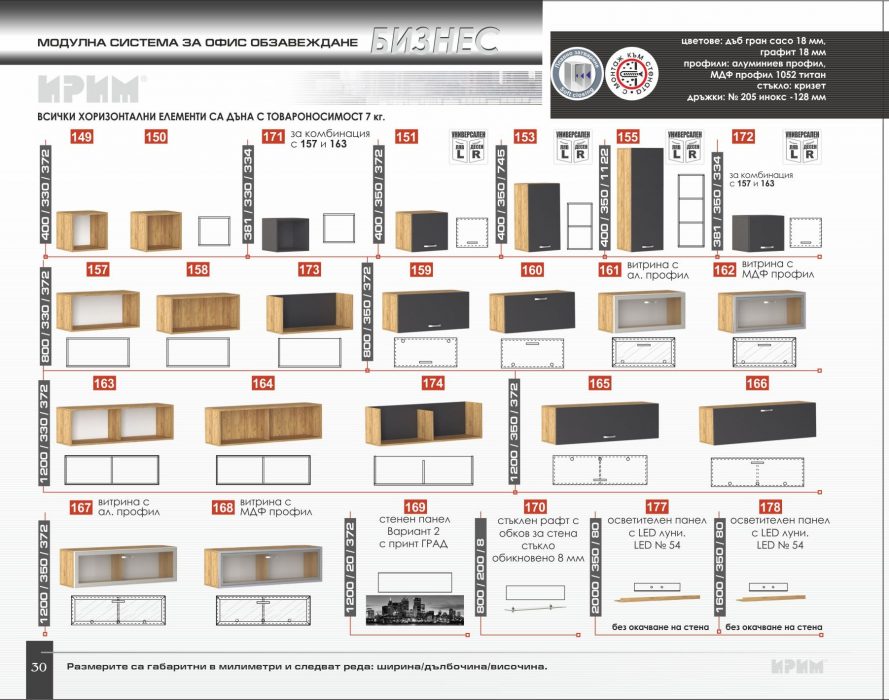 Шкафове 9 Бизнес с-ма